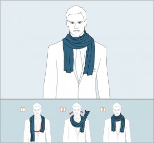 как завязать мужской шарф